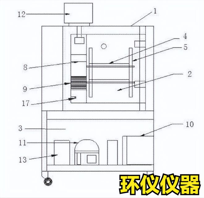 環(huán)境高海拔模擬實(shí)驗(yàn)室設(shè)計(jì)方案(圖1)