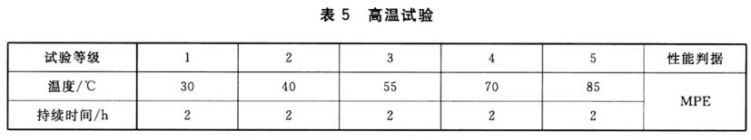 高溫試驗(yàn)要求