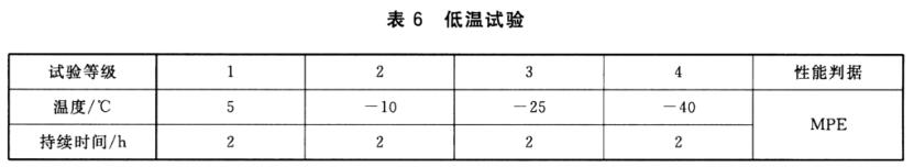 低溫試驗(yàn)要求