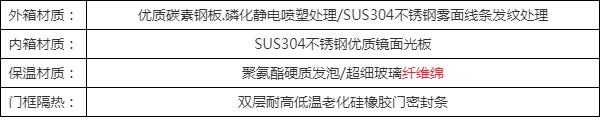 雙85恒溫恒濕試驗箱供應(yīng)商，權(quán)威選購指南(圖6)