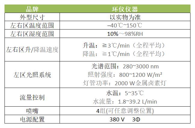 使用汽車大燈霧氣測試箱要做哪些準備(圖2)