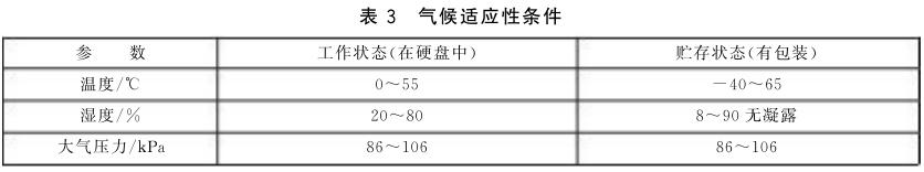 《GB/T 14080-2010 硬磁盤(pán)驅(qū)動(dòng)器頭堆組件通用規(guī)范》標(biāo)準(zhǔn)(圖2)