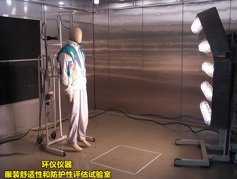 服裝舒適性和防護性評估試驗室技術方案(圖1)