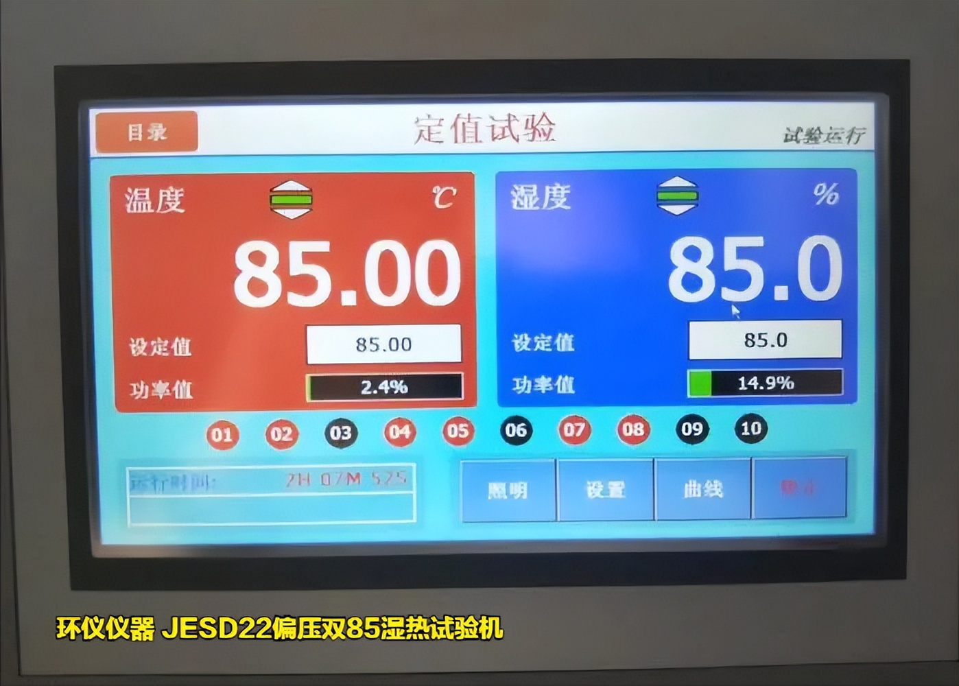JESD22偏壓雙85濕熱試驗機的5個試驗要點(圖3)