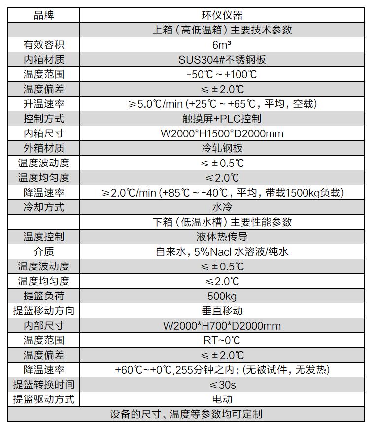 電動(dòng)汽車驅(qū)動(dòng)系統(tǒng)配件冰水沖擊試驗(yàn)箱(圖2)