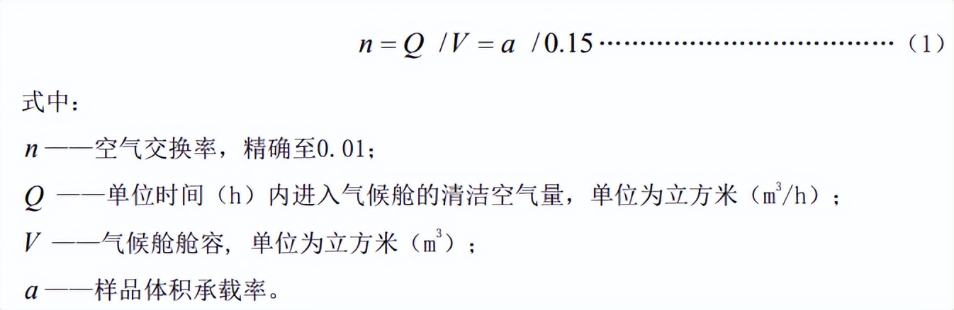 木家具在揮發(fā)性有害物檢測(cè)氣候艙的釋放量試驗(yàn)(圖4)